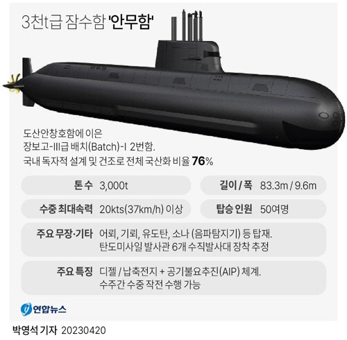 연합뉴스